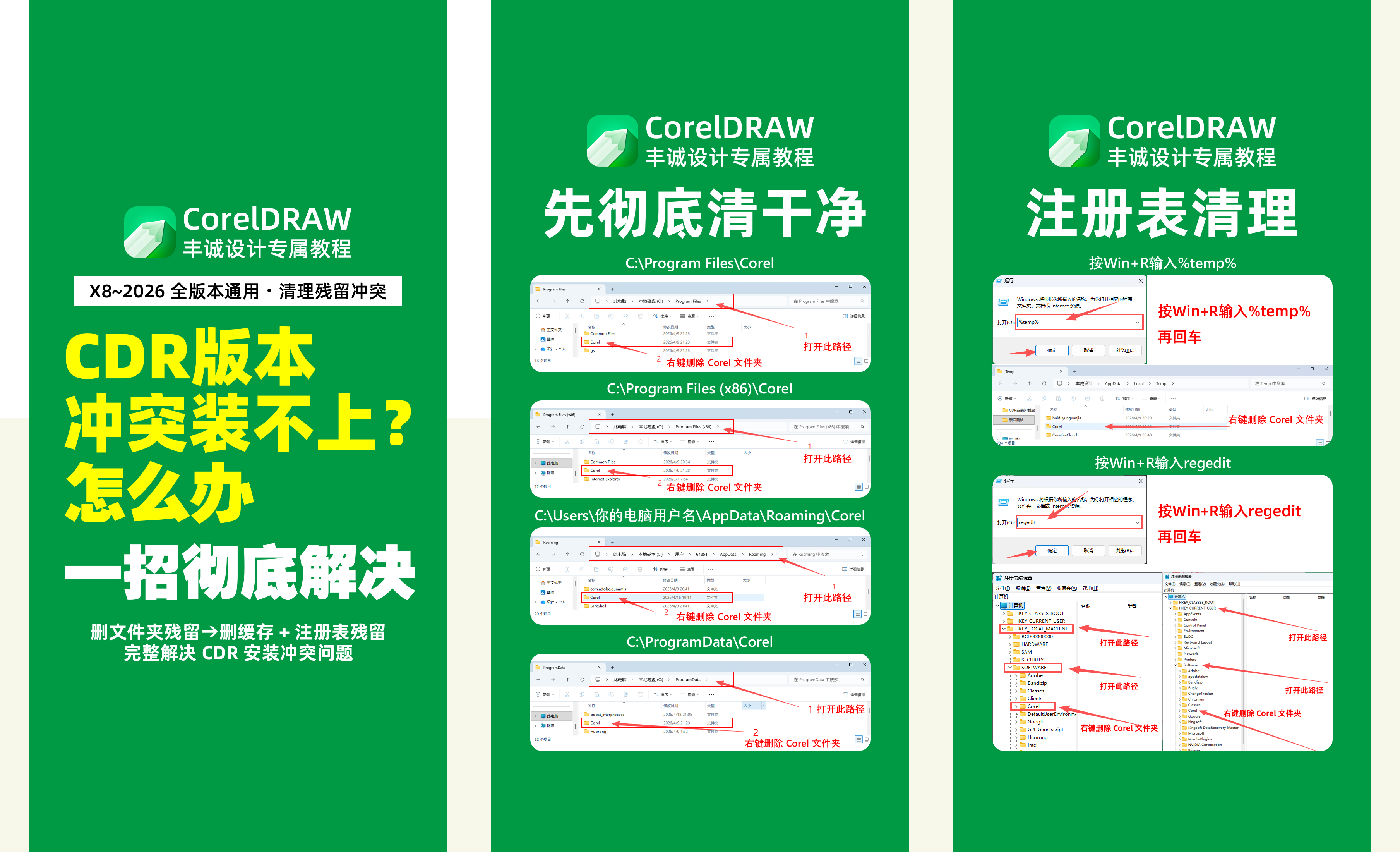 多版本CDR冲突示意图
