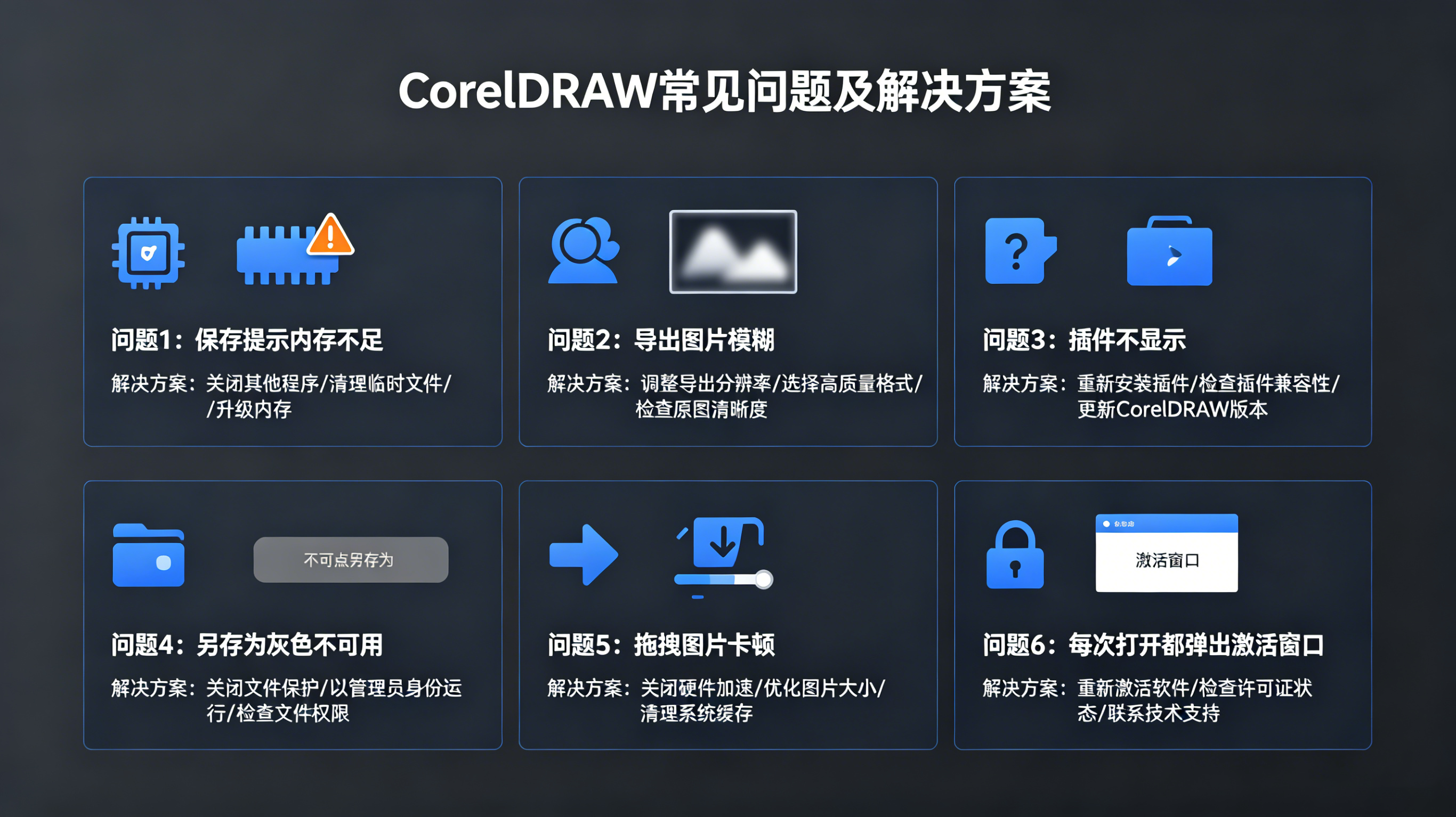 各类CDR报错汇总示意图