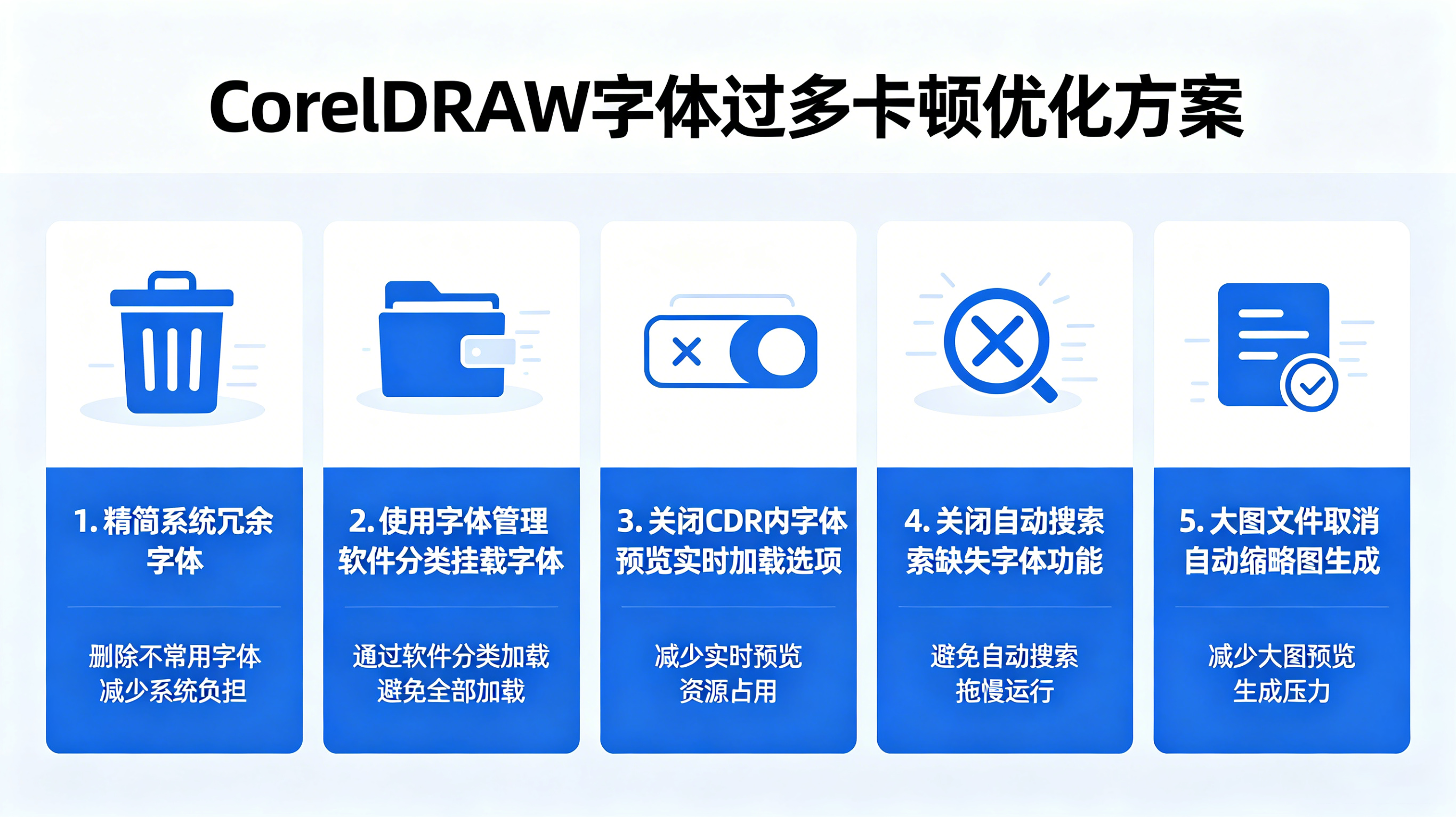 CDR字体卡顿设置优化界面