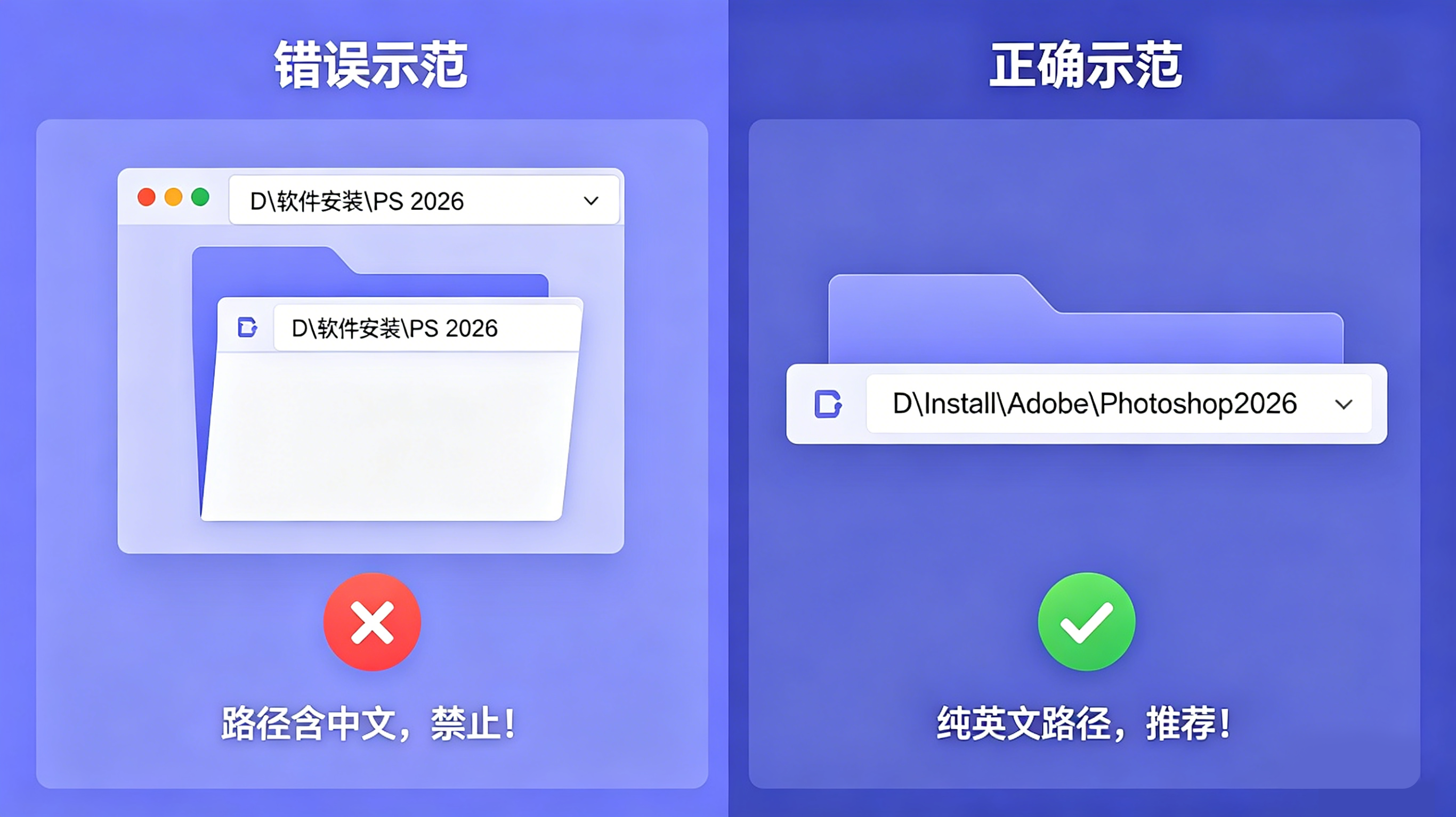 安装避坑要点示意图