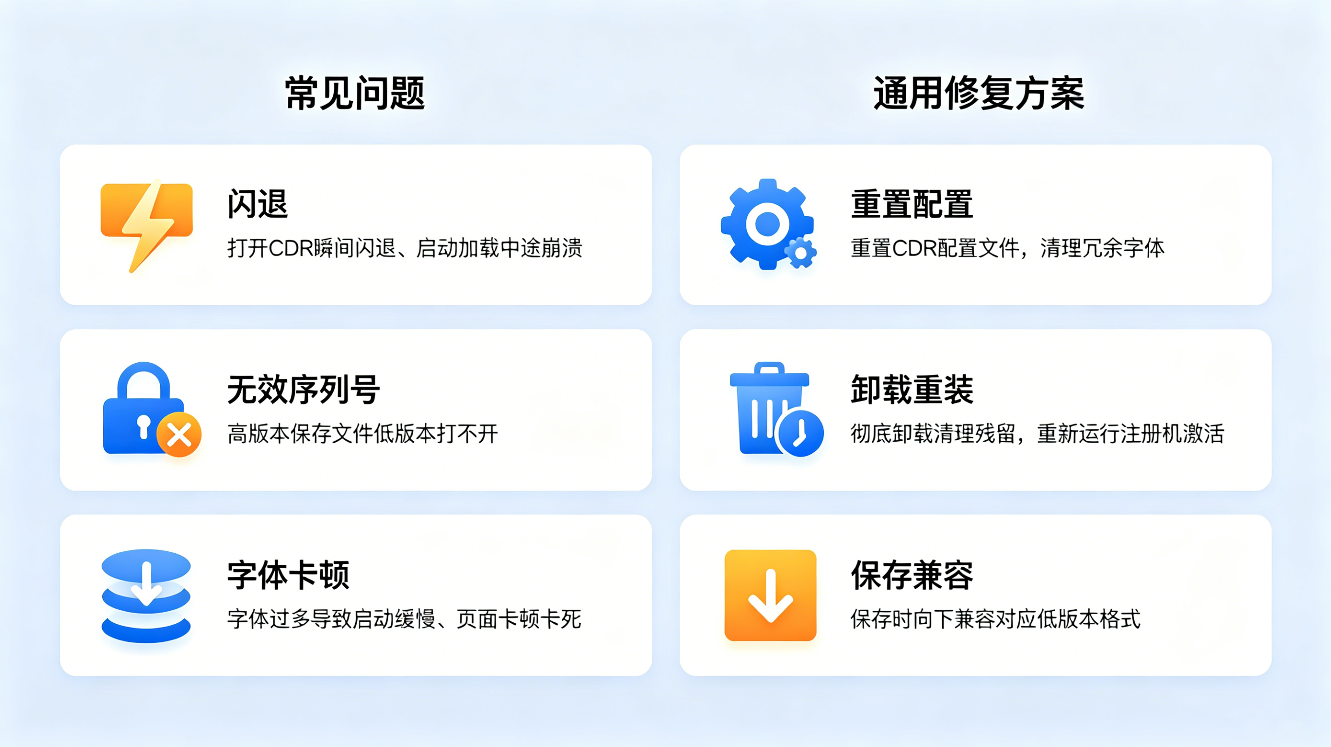 CDR闪退报错示意图